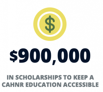 $900,000 in scholarships to keep a CAHNR education accessible